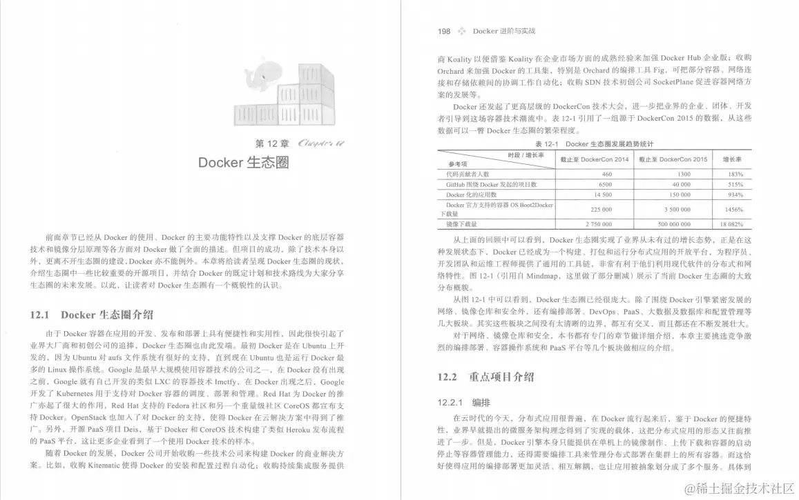 首次公开！华为顶级团队合编300页Docker进阶手册，理论实战双收
