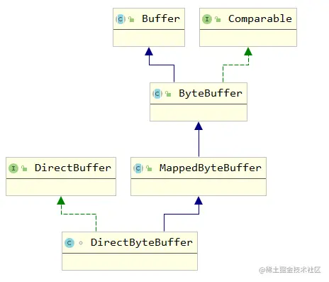 image-20210408142504883