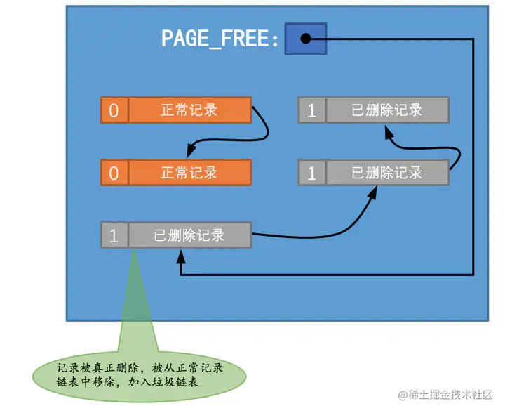 image_1de3lkv7bkem1n1717tj1jbq669p.png-71.5kB