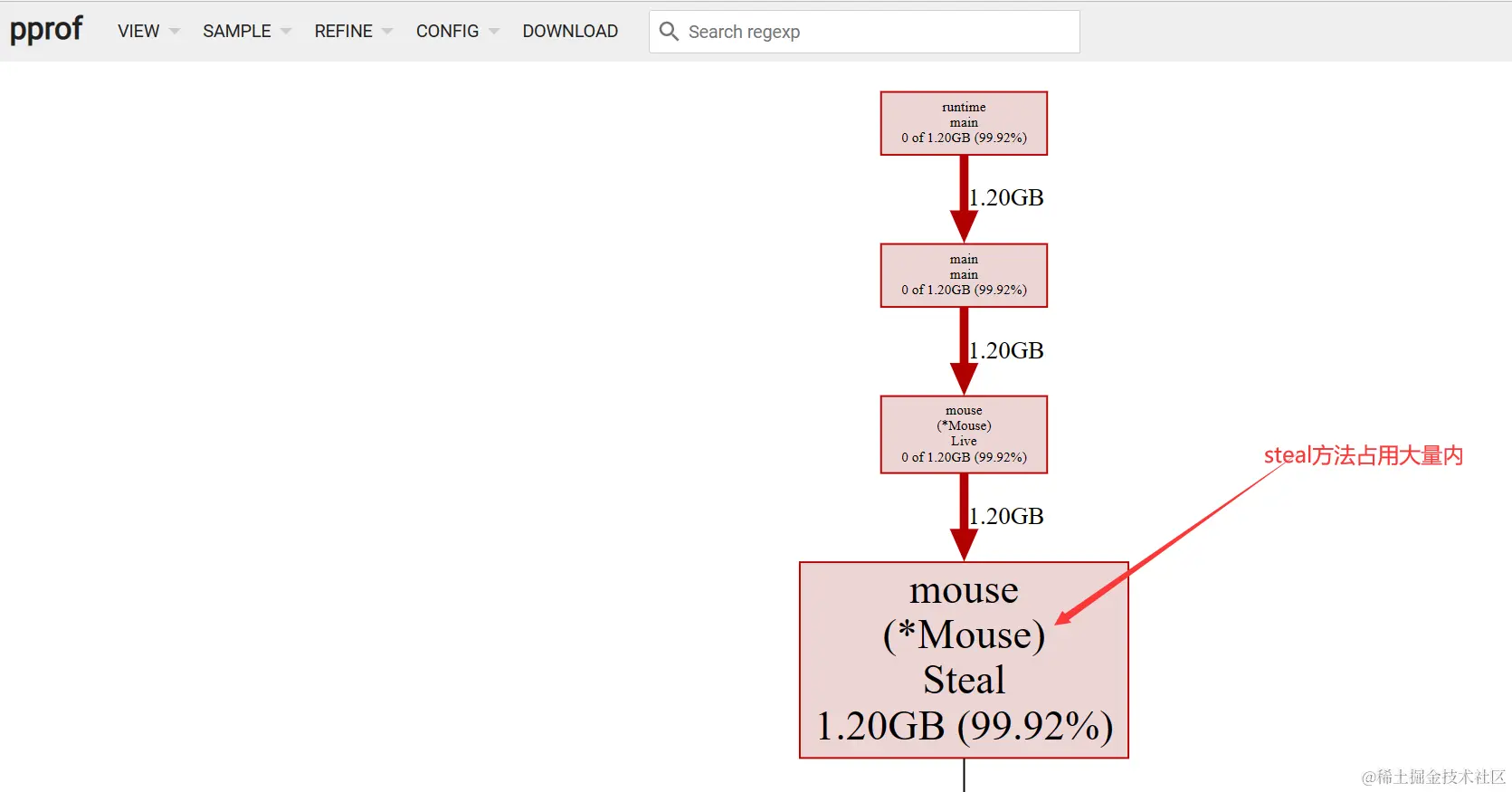 image-20230205204907978