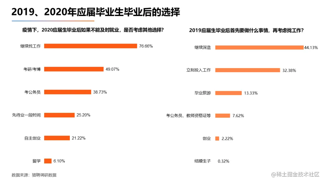 图片来源：https://www.sohu.com/a/437615790_100280292