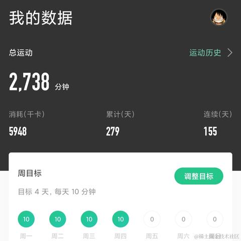 刘小爱于2020-09-03 08:22发布的图片