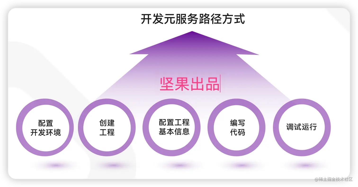 image-20230617205316880