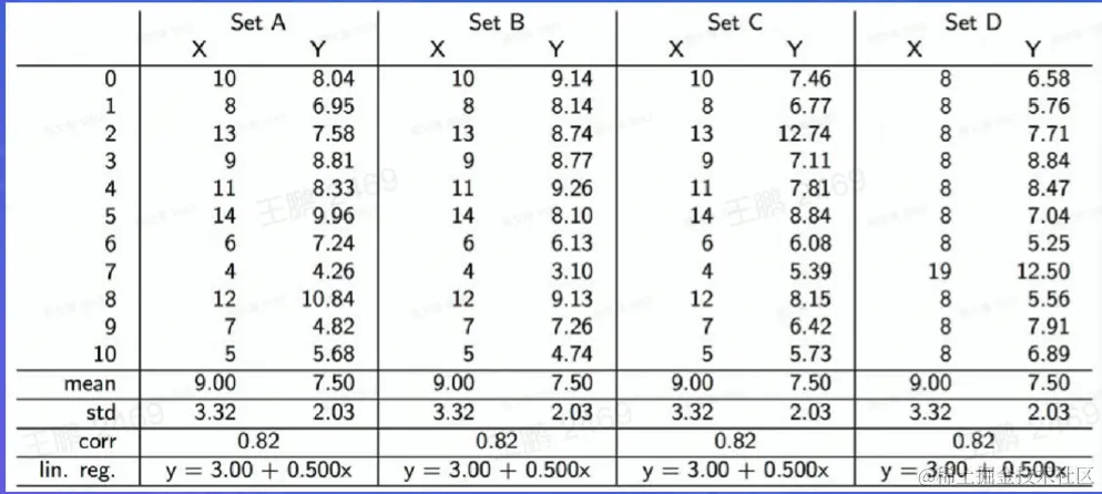 截屏2022-08-20 19.20.44.png