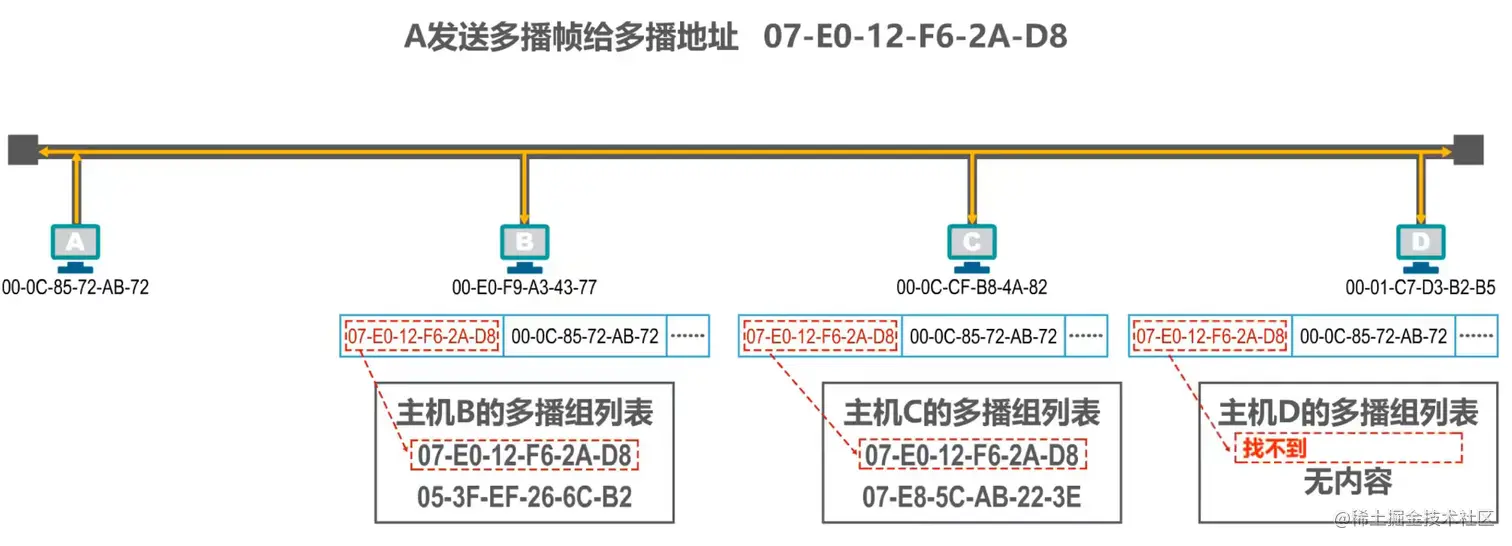 image-20211016114130225