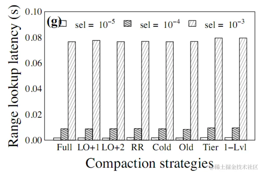 image-20221210225522359