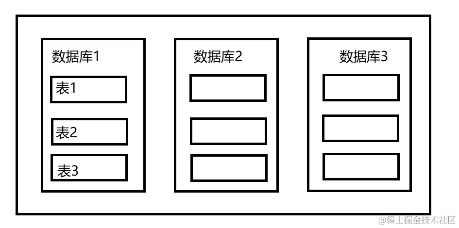 image-20220708222156570