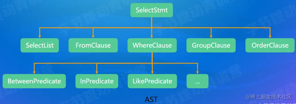 image-20220725135127477