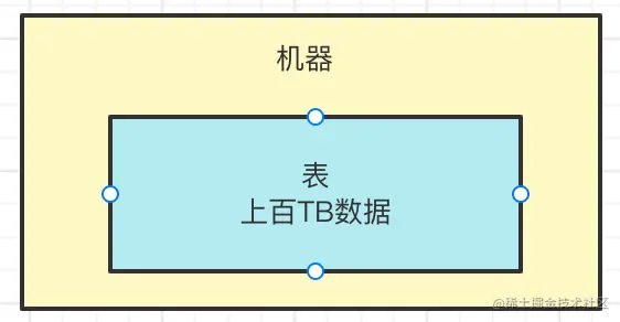 image-20220212142205271