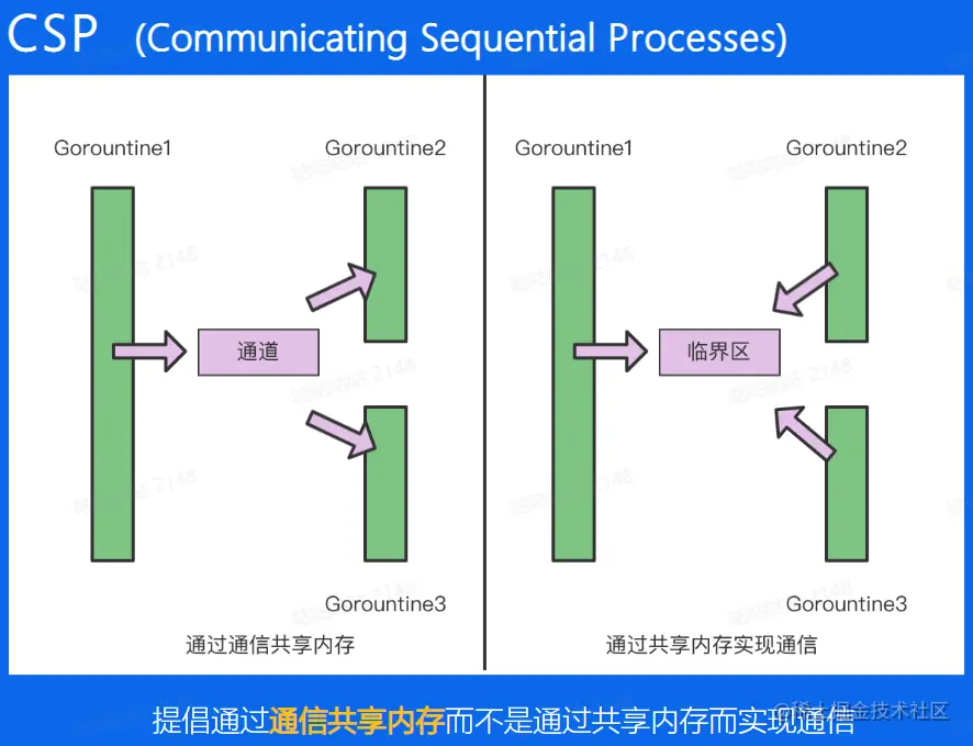 image-20230116161112424