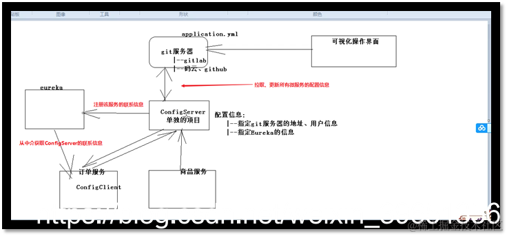 [外链图片转存失败,源站可能有防盗链机制,建议将图片保存下来直接上传(img-MlZmZ3gh-1587807126381)(en-resource://database/25330:1)]