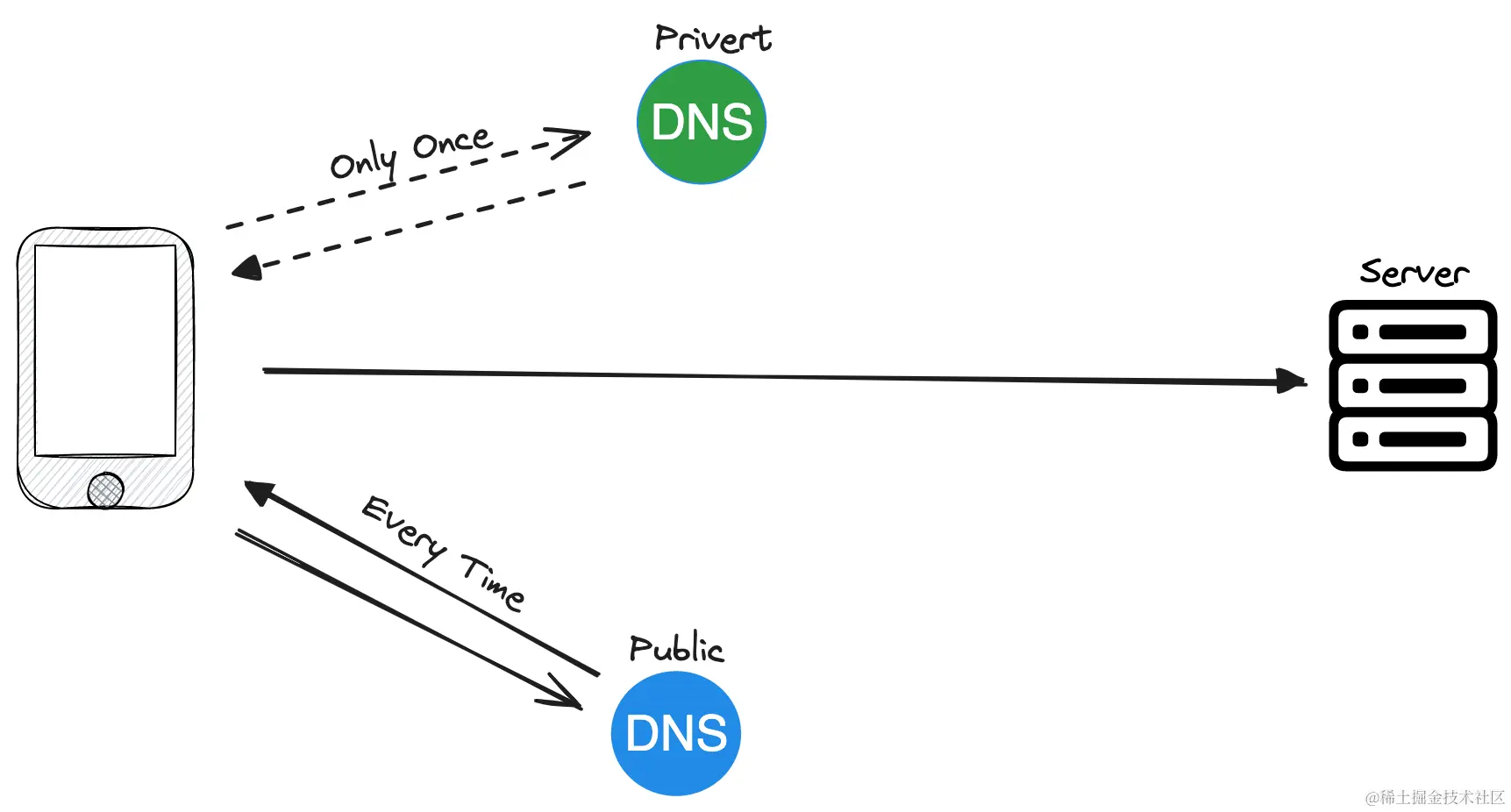 image-20231211172400460.png