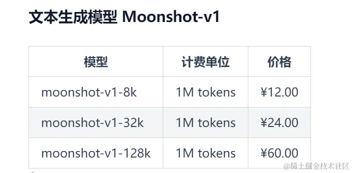 价格也是比较便宜的