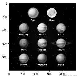 [外链图片转存失败,源站可能有防盗链机制,建议将图片保存下来直接上传(img-5ciKJzIe-1637755286461)(output_26_1.png)]