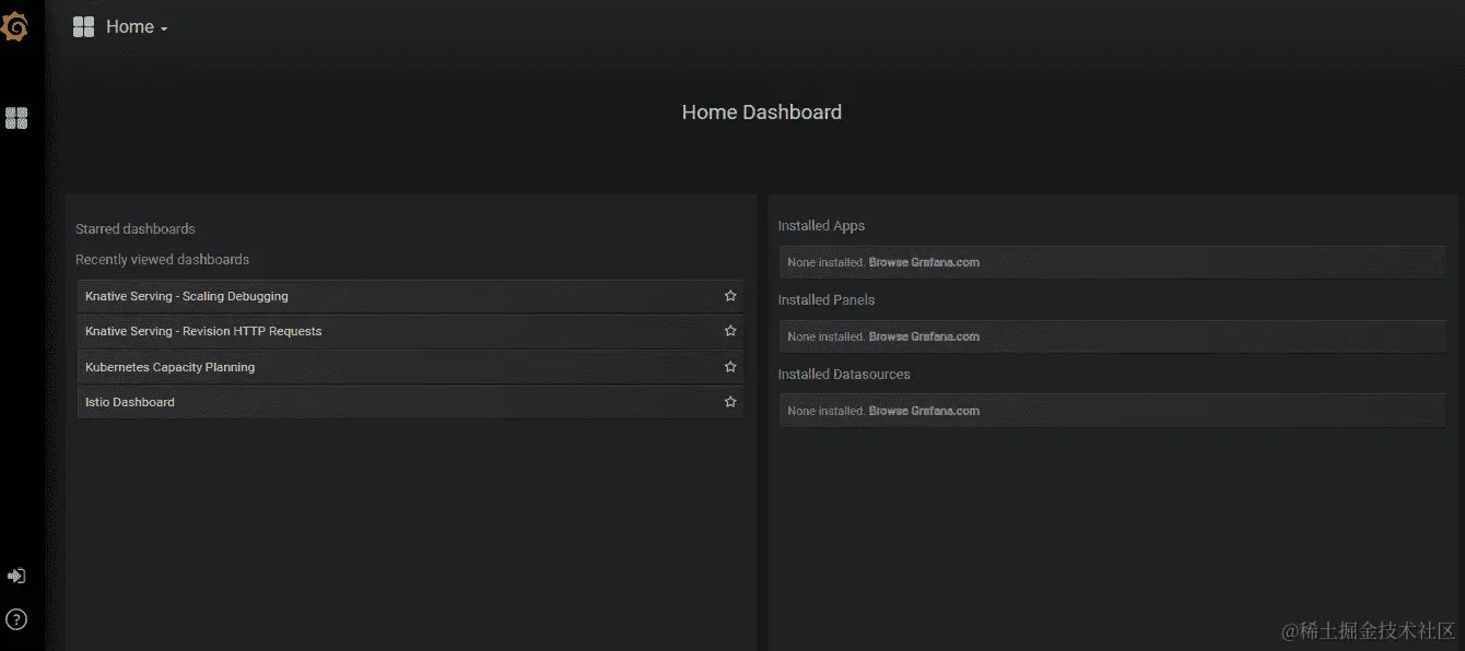 图 6.24：Grafana UI