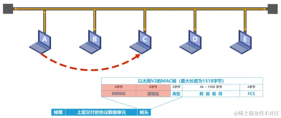 image-20230718164217299