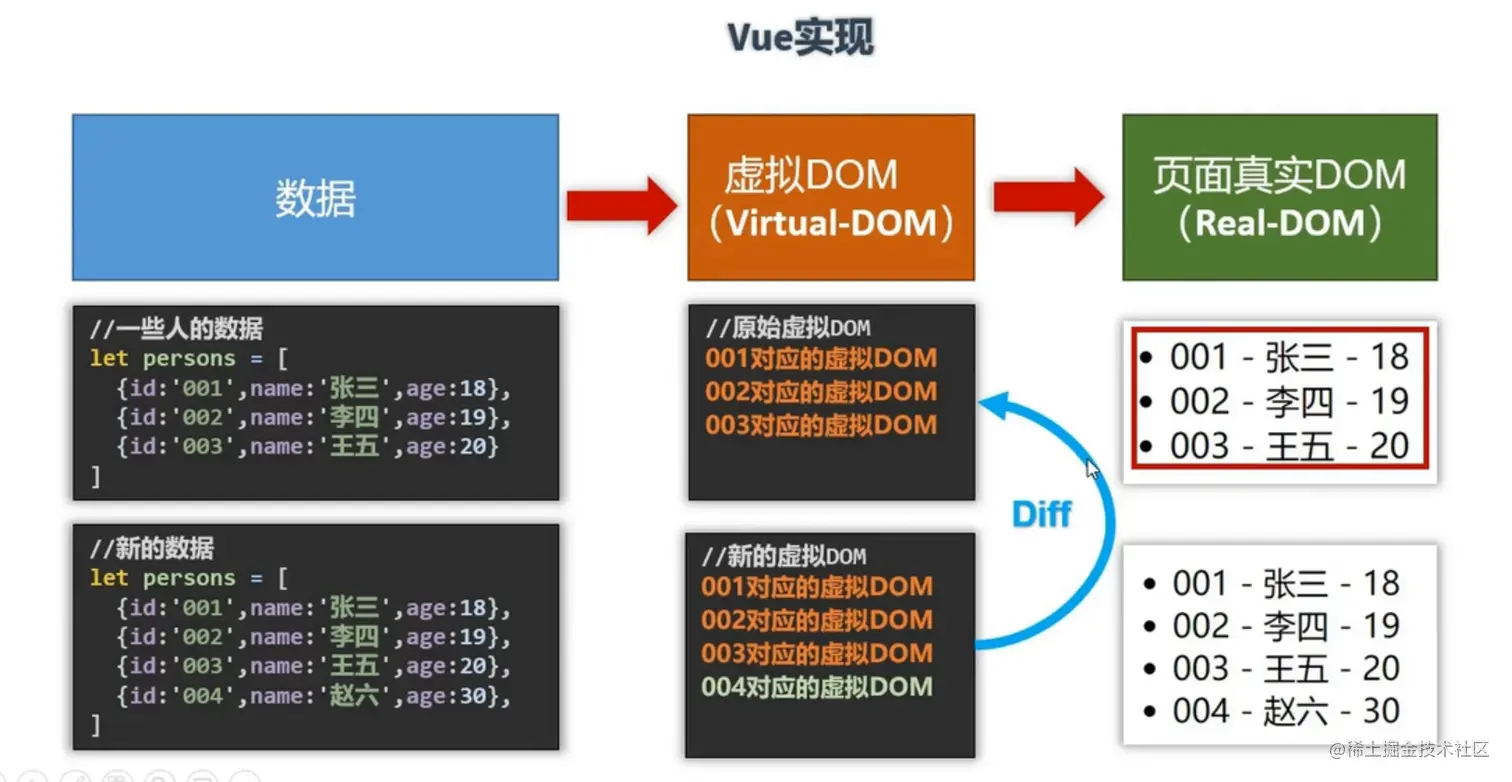 image-20230227202424884