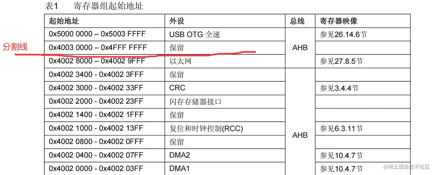 QQ图片20220320103020.png