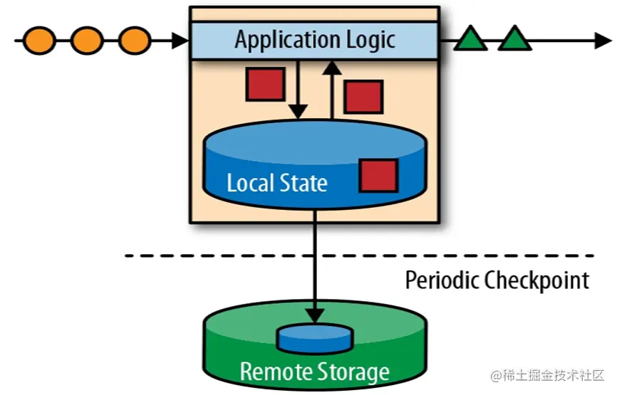 image-20220725024515290.png