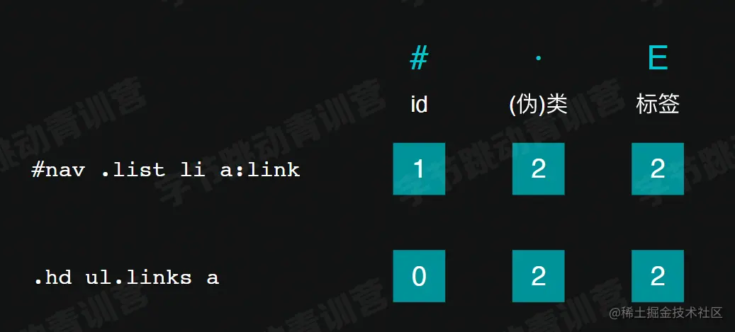 image-20220120223204345