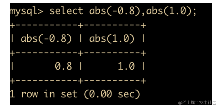 mysql 图片_MySQL 2003