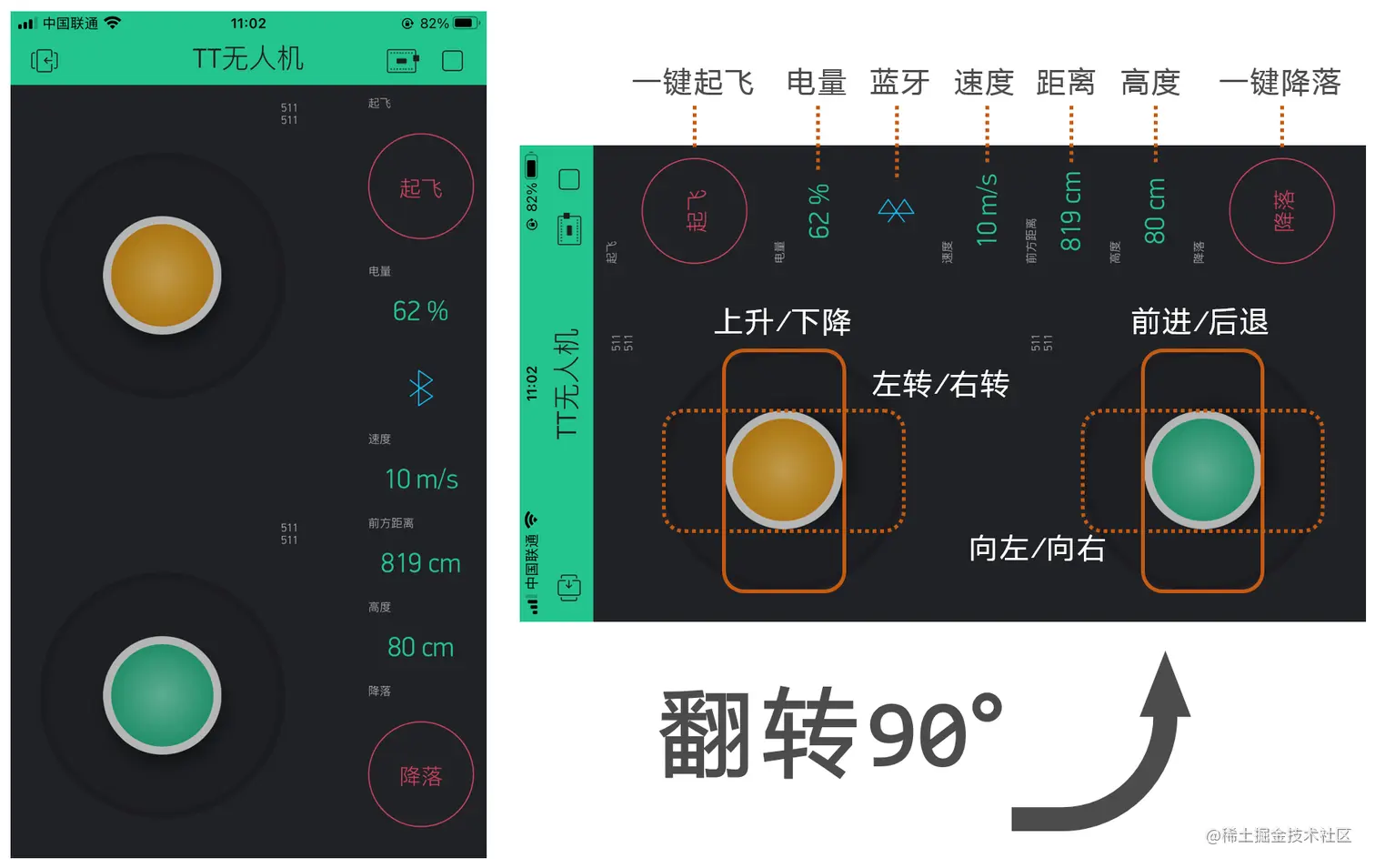 Blynk遥控器界面