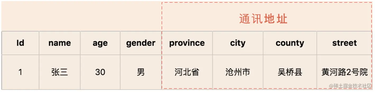 image-20220124225147082