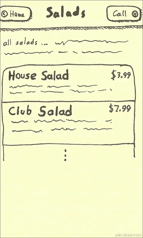 网站的其余部分