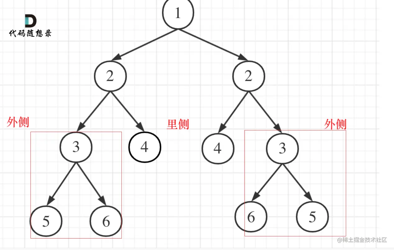 image-20230330142309621