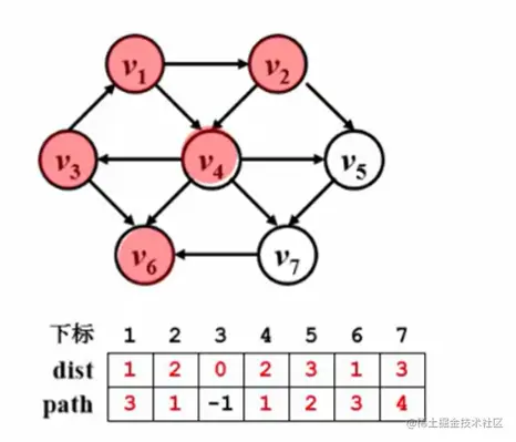 image-20220801223448836