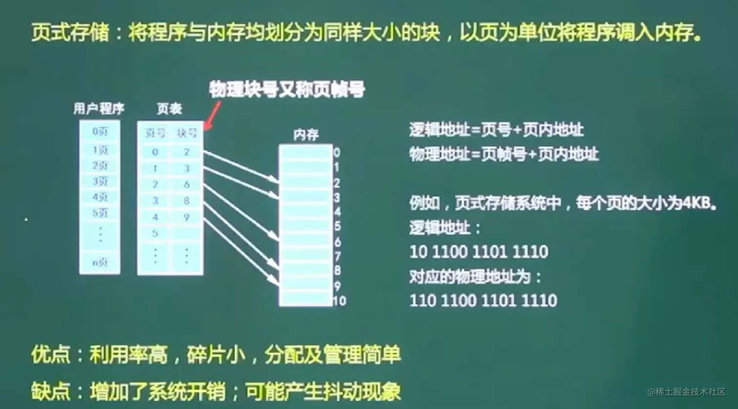 image-20211023152456106