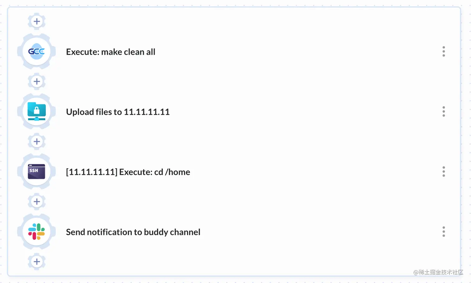 Example C++ pipeline