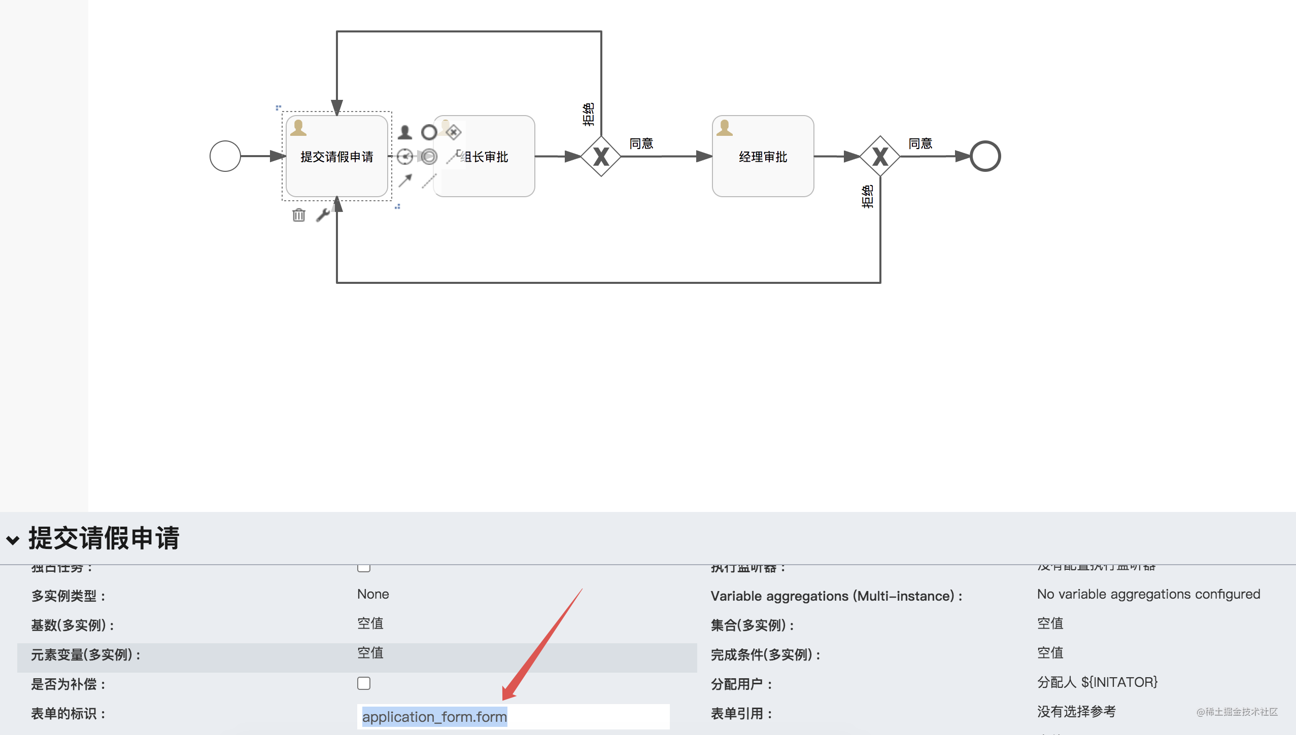 Flowable 表单「终于解决」