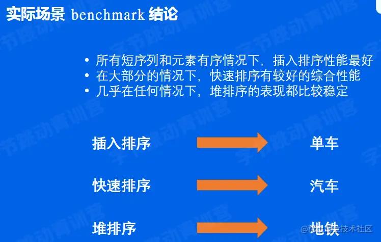 image-20220525130259557