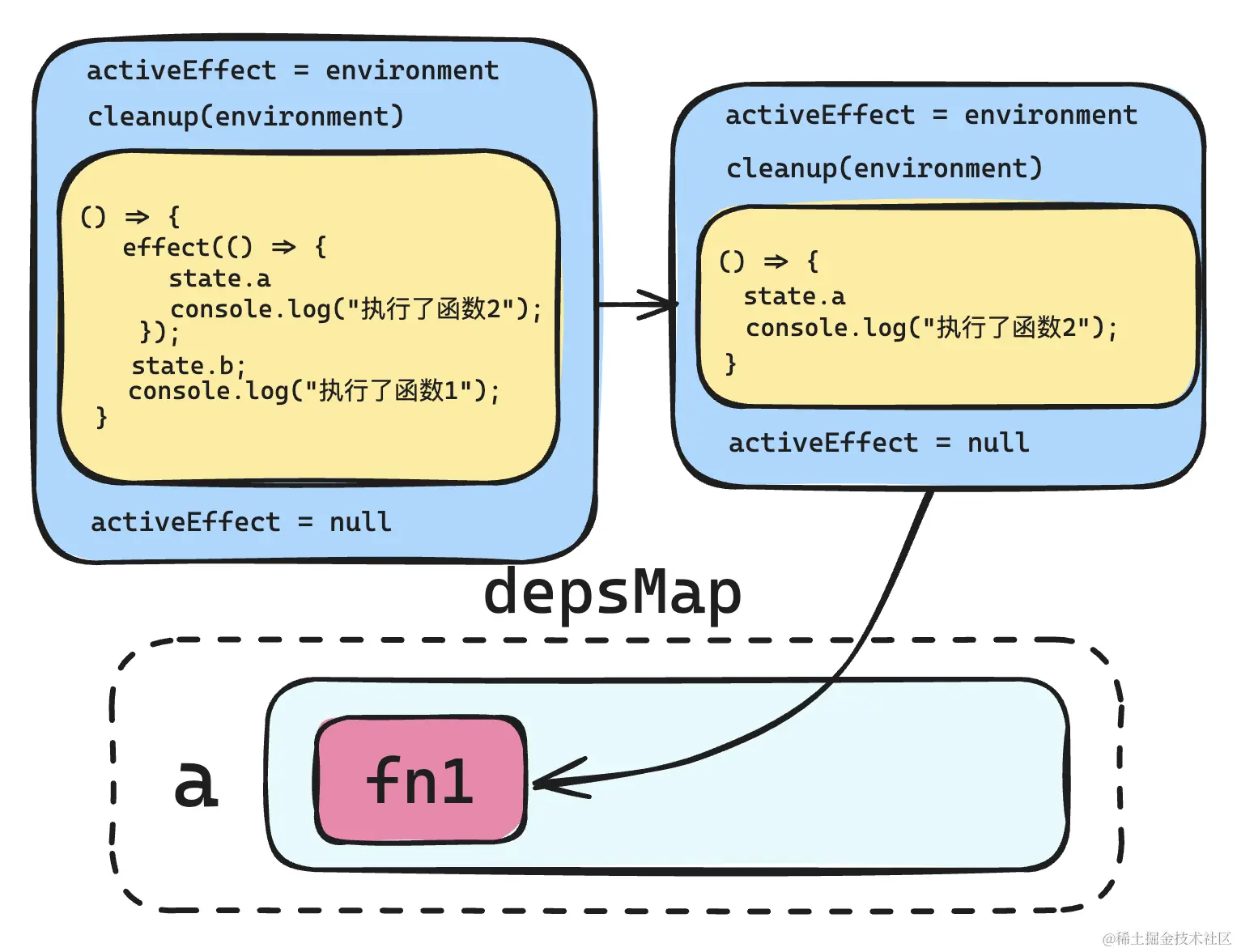 image-20240530103611905