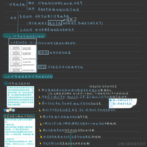 用户5954141948297于2022-09-25 22:22发布的图片