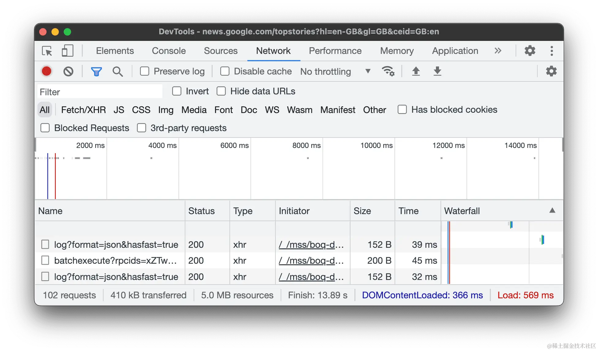 “Network”面板。