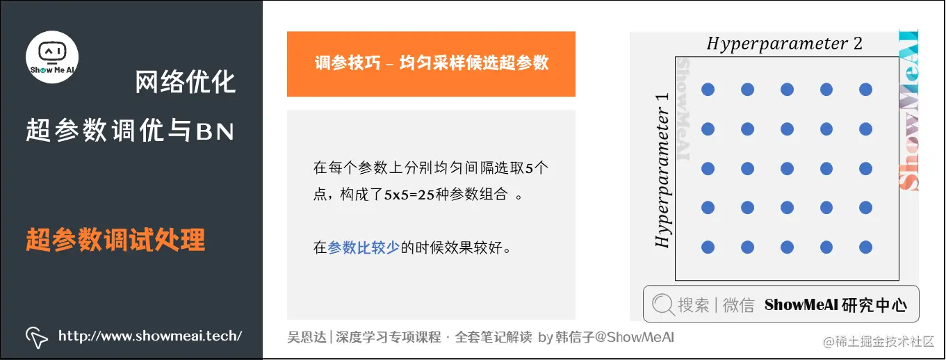 超参数调试处理