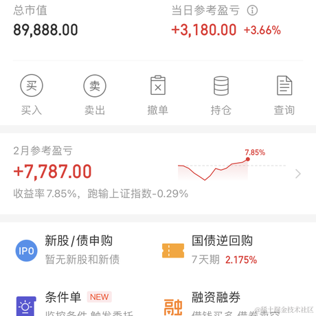 易无极于2024-02-27 15:23发布的图片