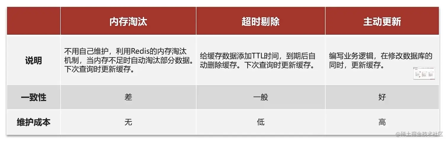 截屏2023-04-30 14.01.59.png