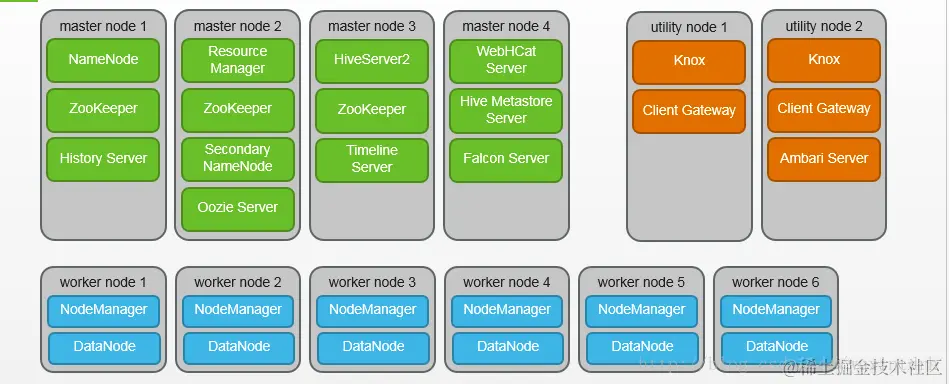 这里写图片描述
