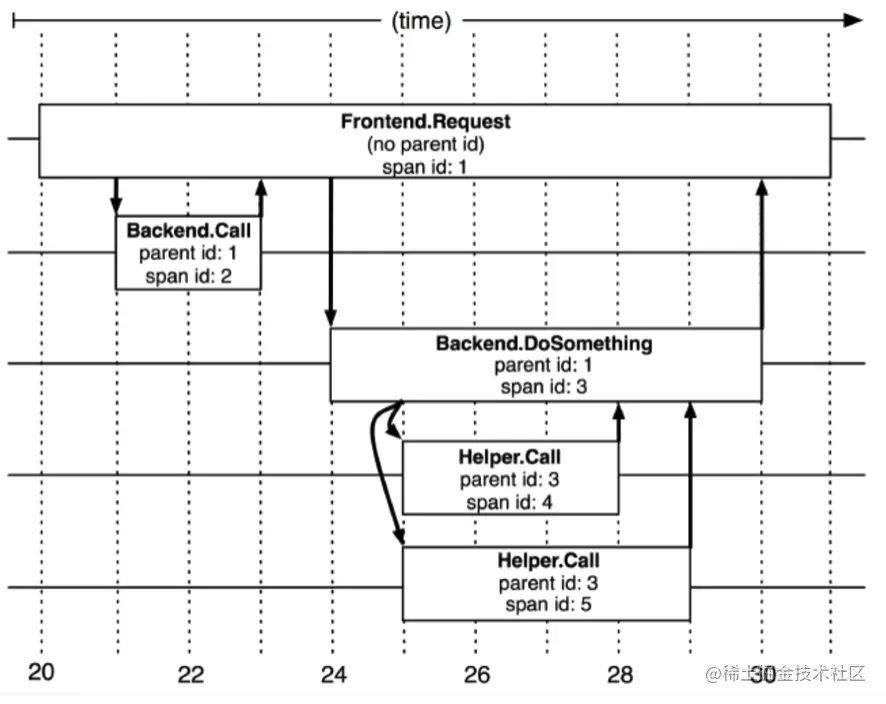 image-20220110162525596