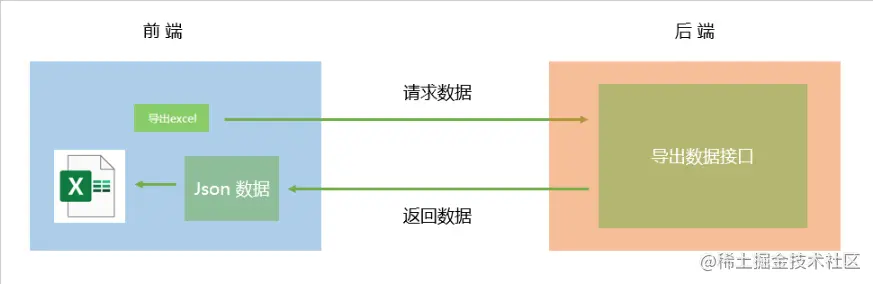 image-20230509211217175