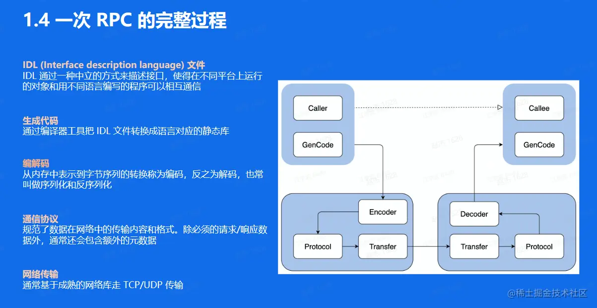 image-20230210105007077