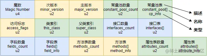 image-20230205123110951