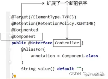 [外链图片转存失败,源站可能有防盗链机制,建议将图片保存下来直接上传(img-wEQjQFaN-1661753479444)(C:\Users\giao\AppData\Roaming\Typora\typora-user-images\image-20220825110640017.png)]