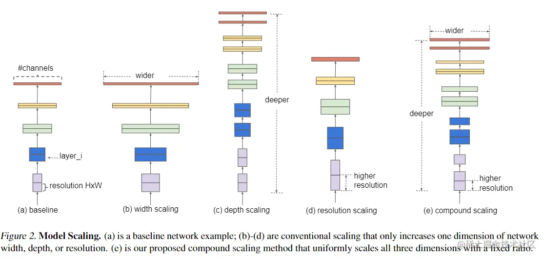 image-20220901202311024