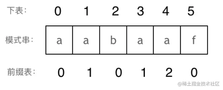 image-20220426144616965