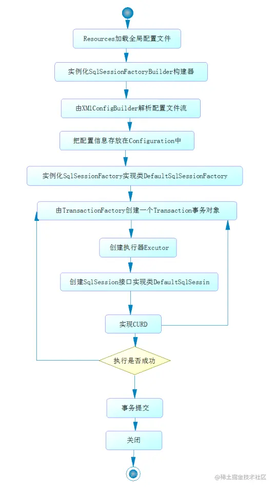 image-20210412082548263