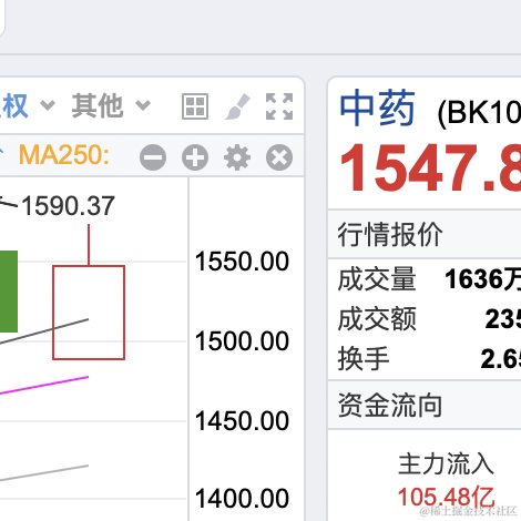 面包真好喝于2022-11-14 10:32发布的图片